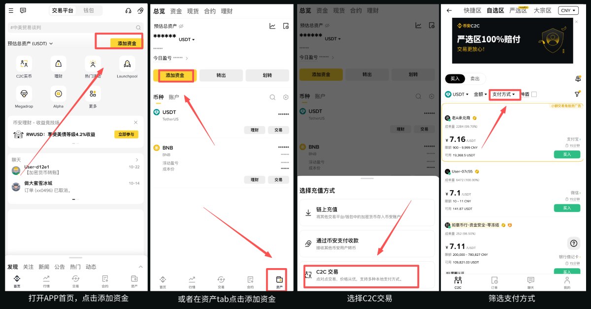 币安购买USDT和比特币教学