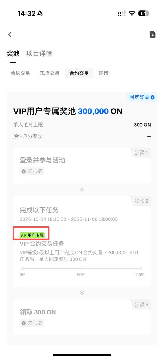 Gate CandyDrop参与方式介绍