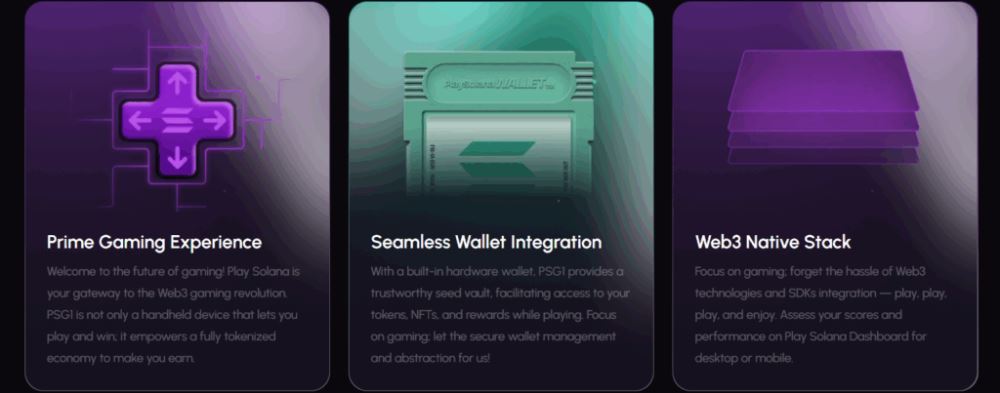 Play Solana(PLAY)币即将上线