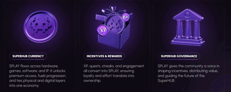 Play Solana(PLAY)币即将上线