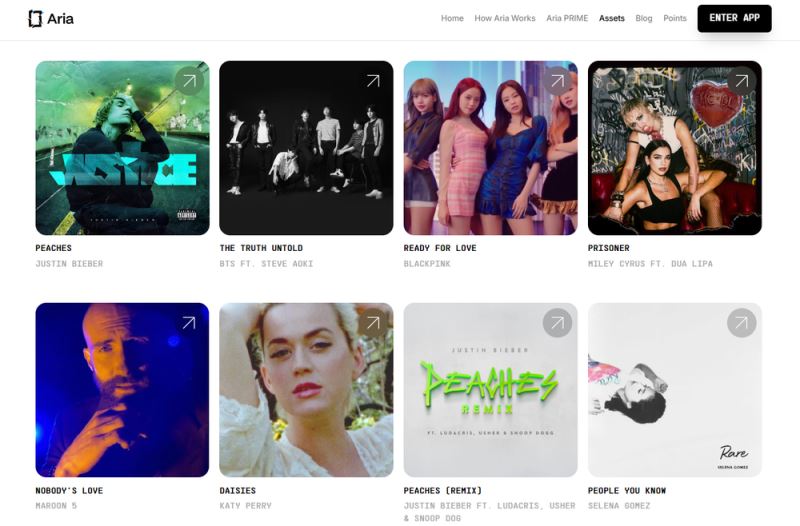 Aria Protocol(ARIAIP)币详细介绍