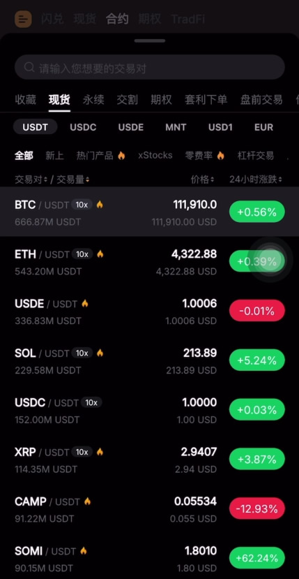 Bybit交易所APP_图3