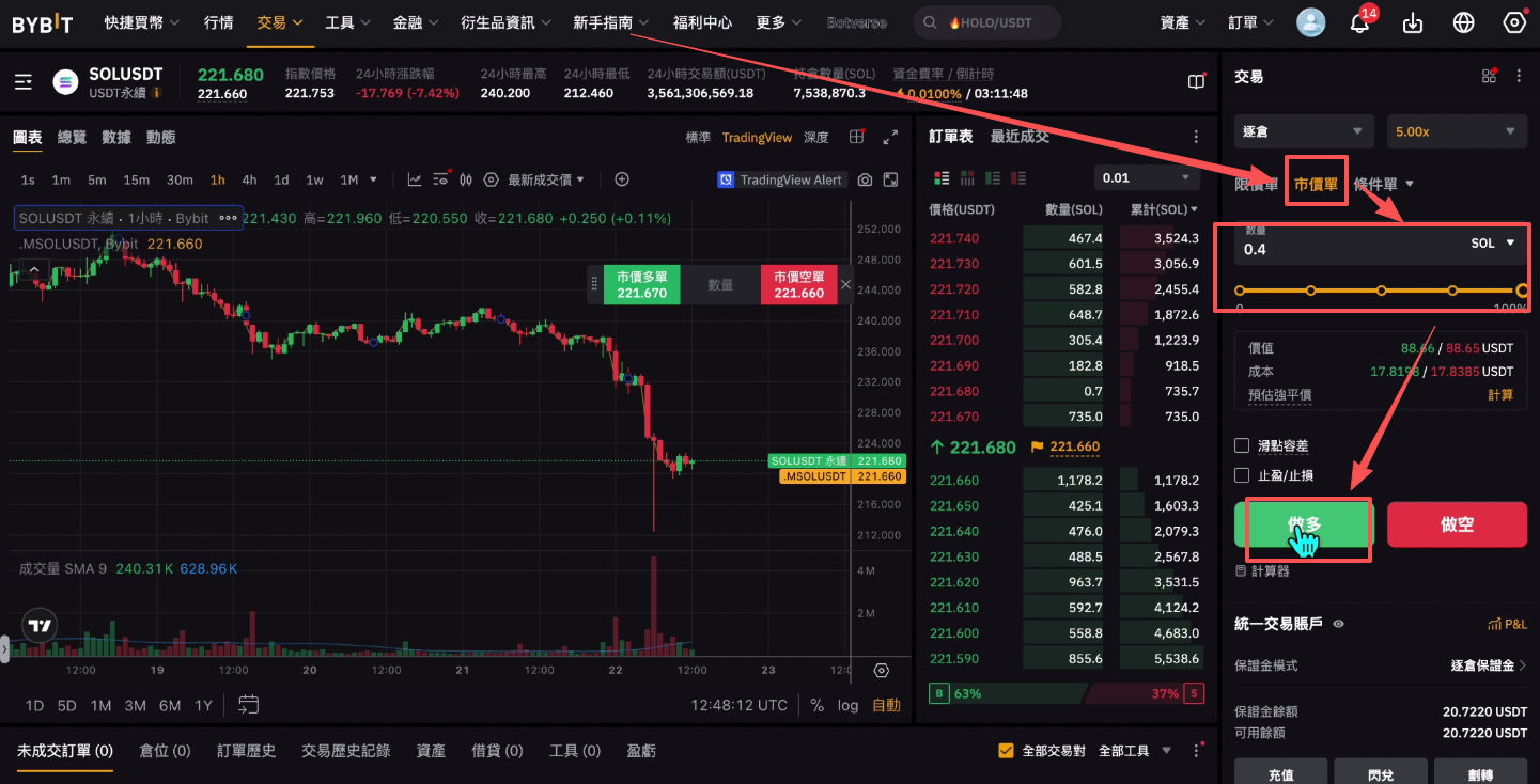 Bybit合约交易：开仓、平仓、止盈止损操作流程_图6
